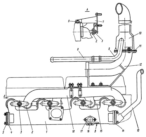 Впускной и выпускной коллекторы