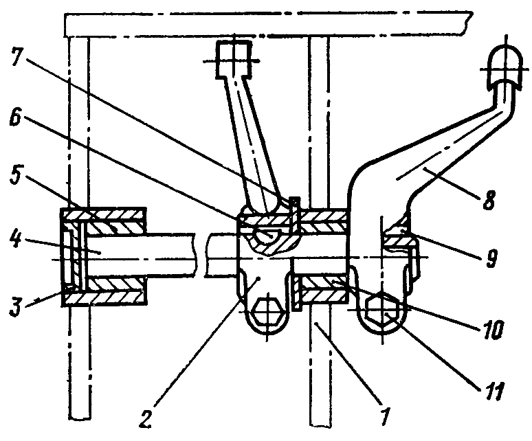 Рычаги тормоза Рычаги тормоза