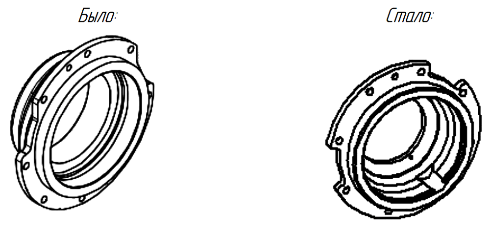 выполнена проточка для отвода масла выполнена проточка для отвода масла