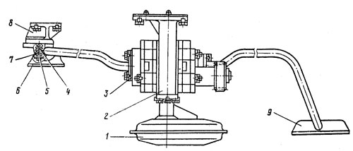 Маслоприемники