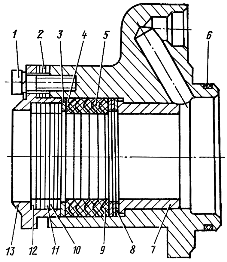 Крышка гидроцилиндра со скребком Крышка гидроцилиндра со скребком